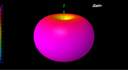 (image for) 1.3GHz BlueBeam Pro Side Feed (RHC) - 13002R - VAS IBCRAZY