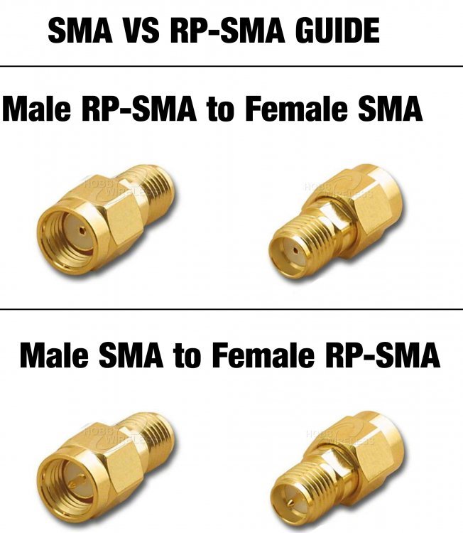 SMA Male to RP-SMA Female Adapter - Click Image to Close