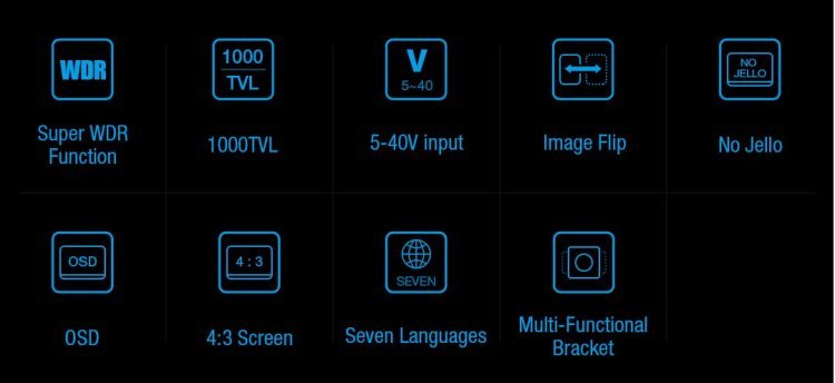 Foxeer Predator Mini Camera FPV OSD 1000TVL 2.5mm Blue - Click Image to Close
