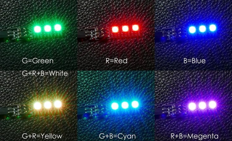 Modal Additional Images for RGB LED Board 5050/12V - MATEK