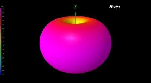 1.3GHz BlueBeam Pro (RHCP) - 13001R - VAS IBCRAZY