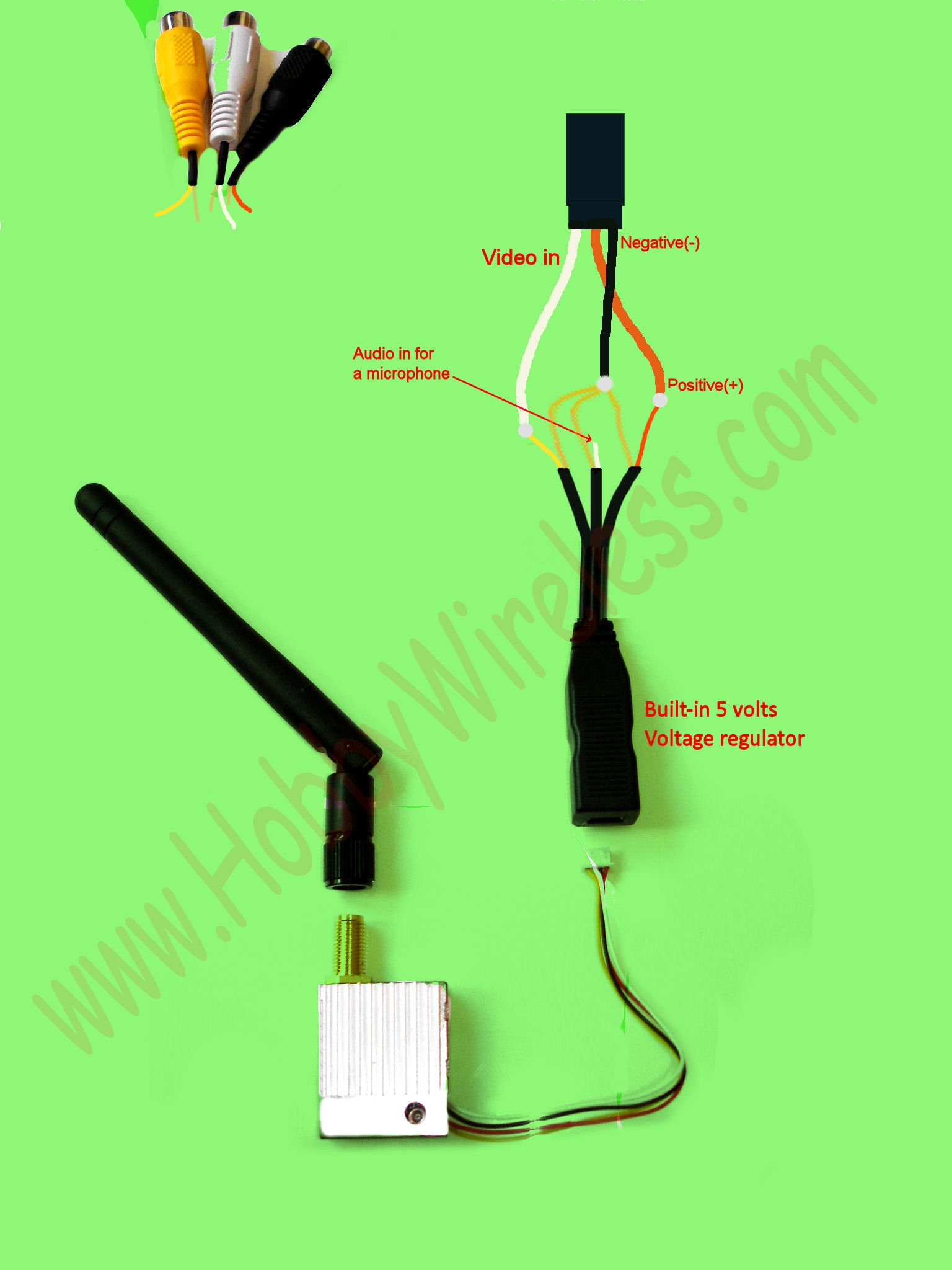 Schematic Usb To Rca Cable Wiring Diagram from hobbywireless.com